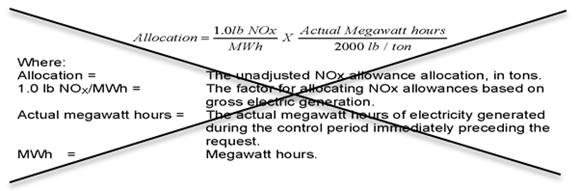 Diagram

Description automatically generated